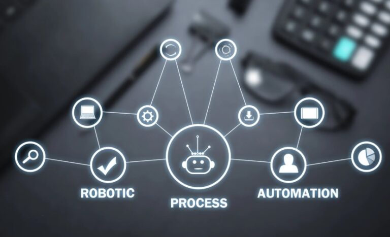Automatyzacja pracy- dlaczego warto ją wprowadzić?